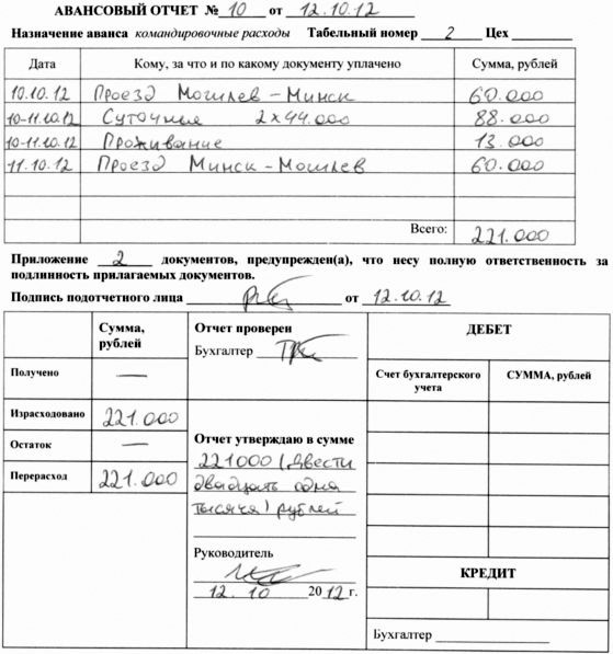 Образец отчета о командировке в свободной форме образец