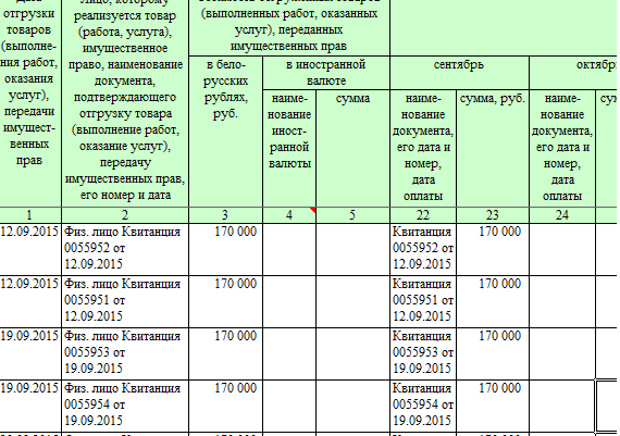Магазин Розница Усн