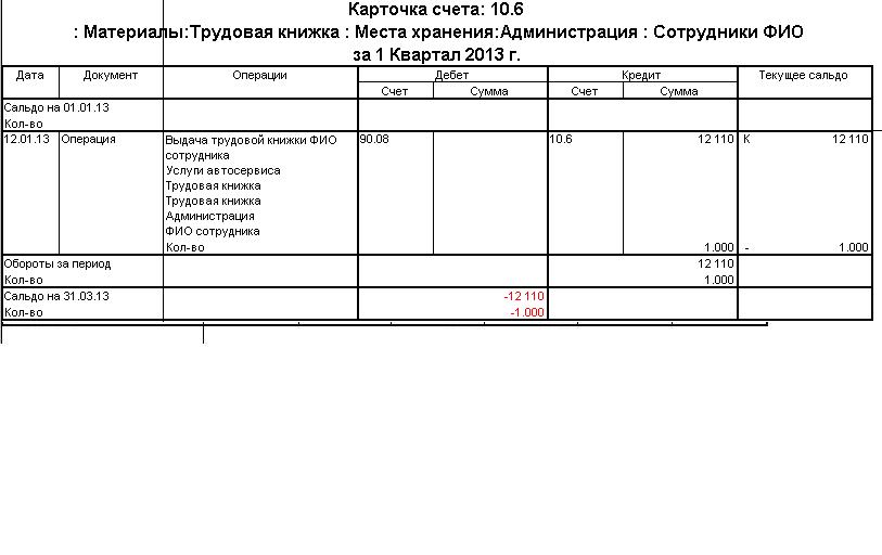 Карточка счета 50 образец заполнения