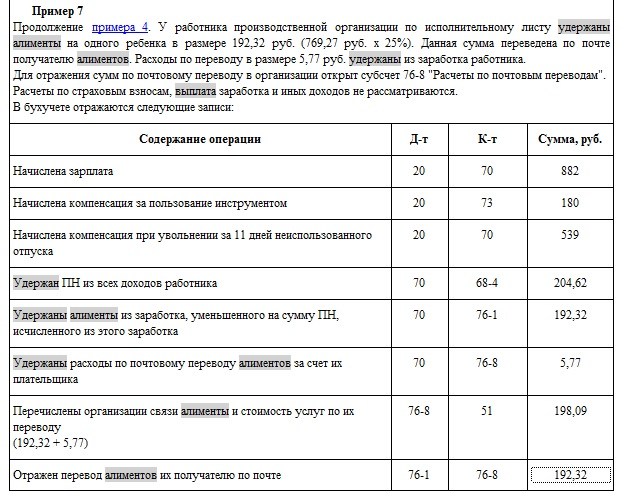 План счетов алименты