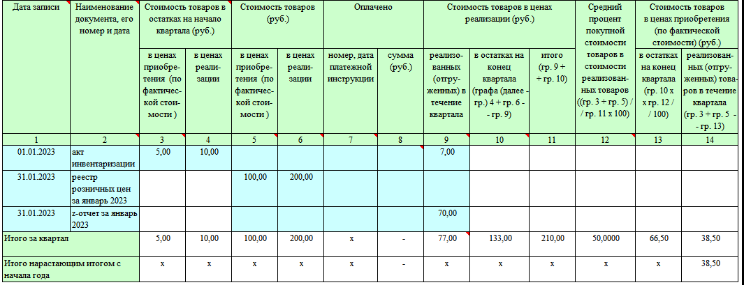 Карточка ф 0504041 образец