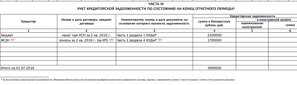 Книга доходов при усн доходы 6 процентов 2021 образец заполнения