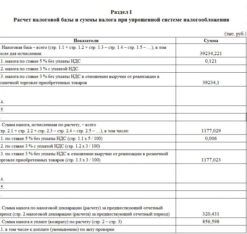 Смета без ндс образец при усн образец