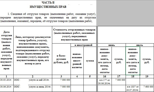 Заполненная книга доходов и расходов при есхн образец