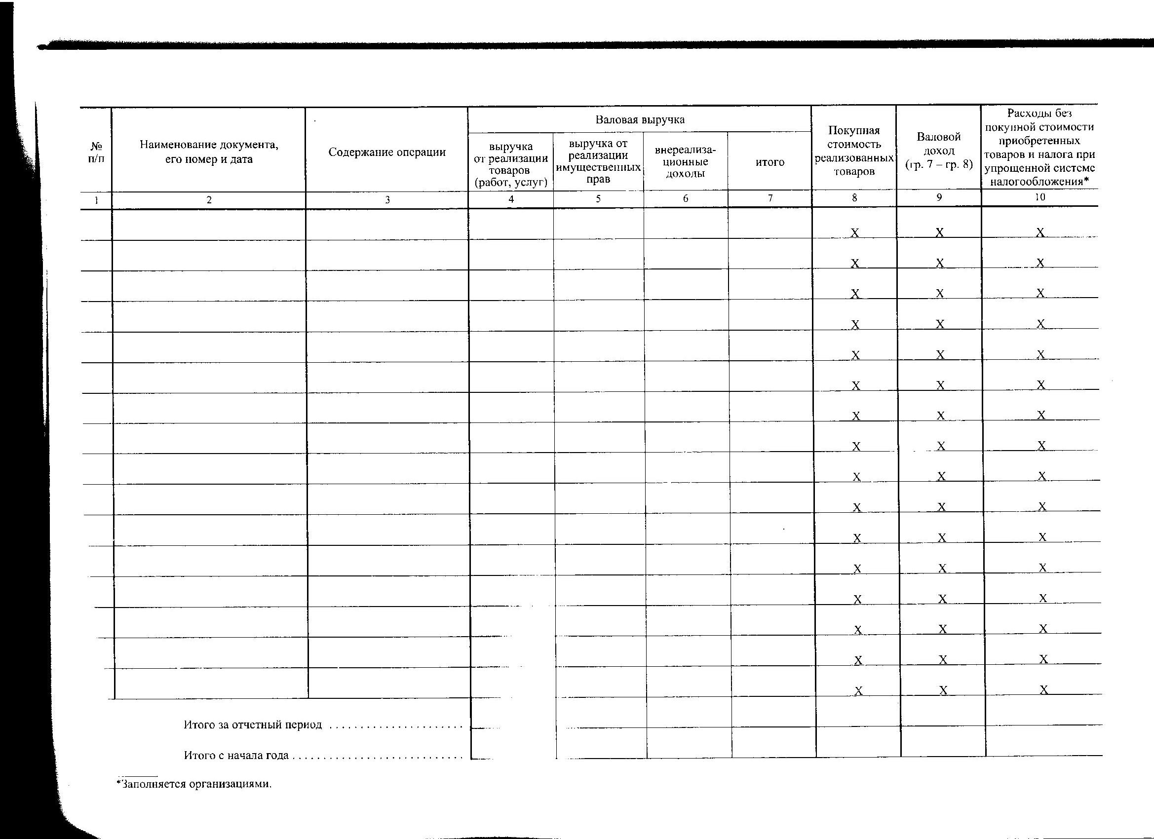Книга учета валовой выручки образец заполнения