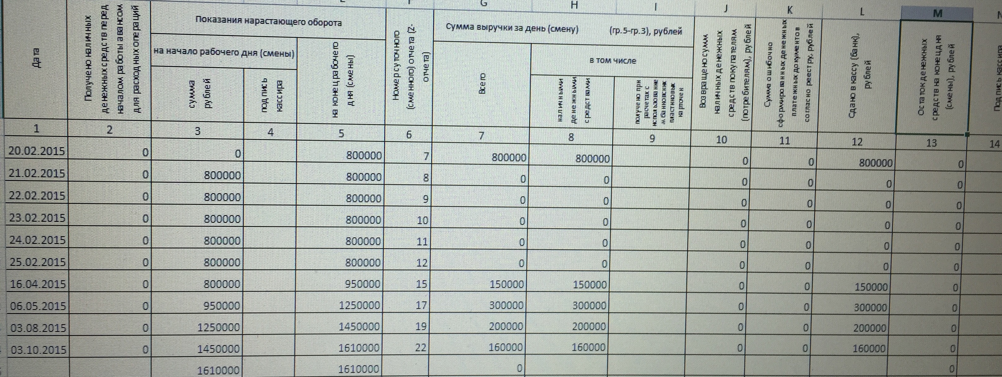 Книга кассира операциониста образец заполнения в рб