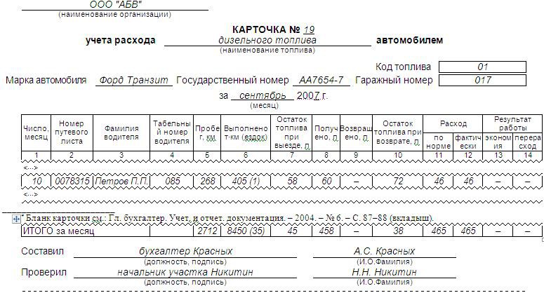 Как заполнить 870 форму образец по бензину