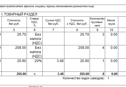 С Ндс Бел Магазин